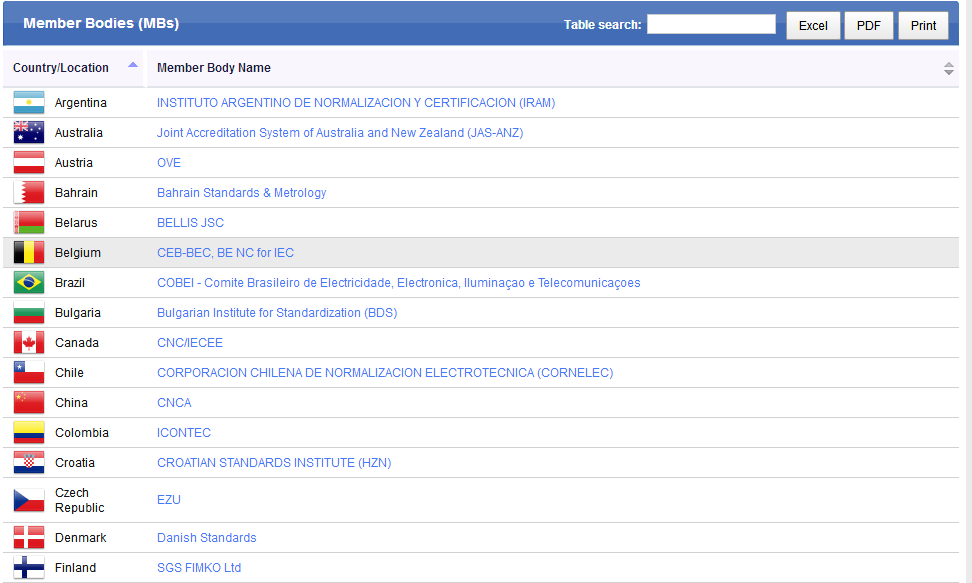 IEC報告多少錢.png IEC報告多少錢.png